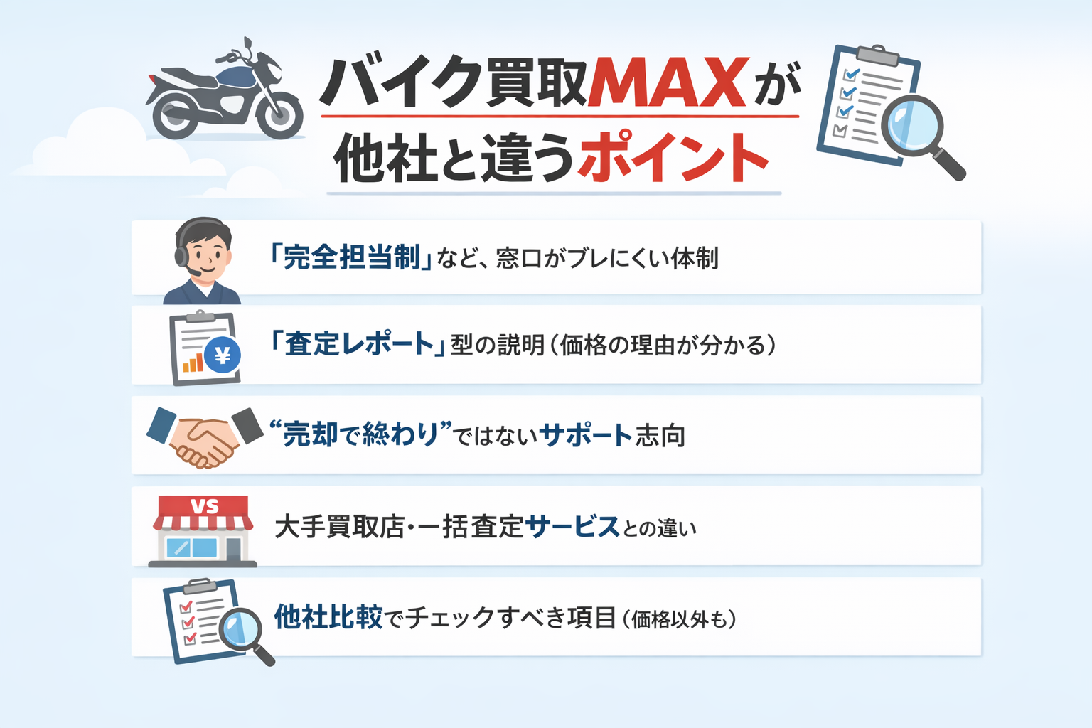 バイク買取MAXが他社と違うポイント
