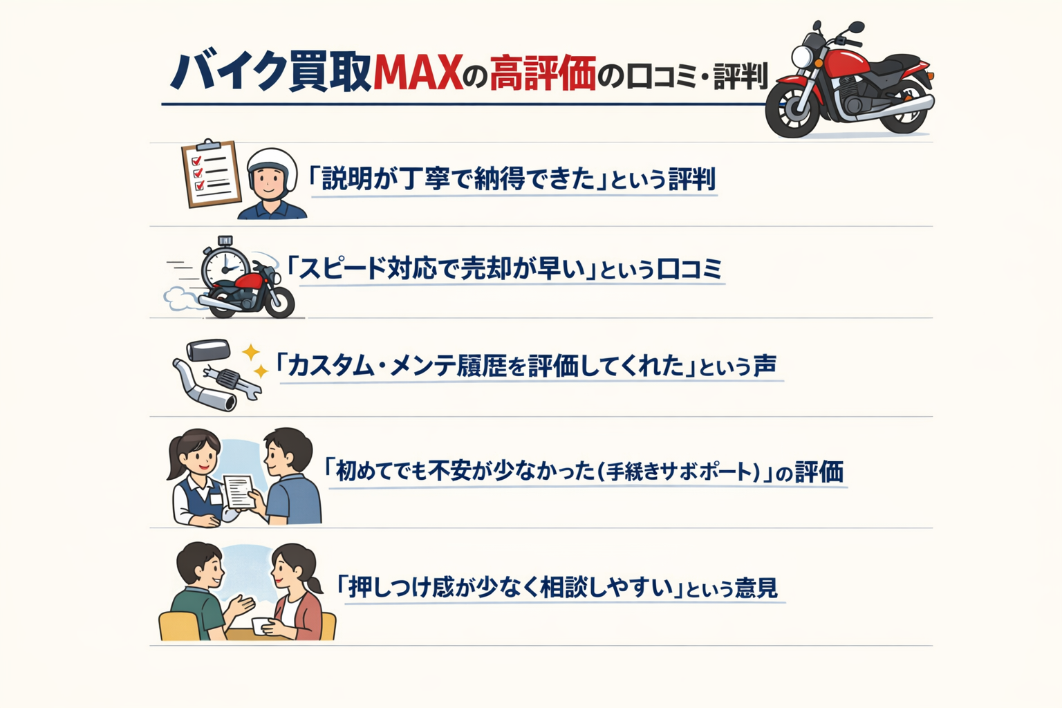 バイク買取MAXの高評価の口コミ・評判